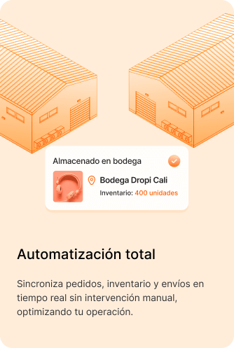 Automatización total: bodegas ilustradas con la etiqueta Bodega Dropi Cali, inventario de 400 unidades